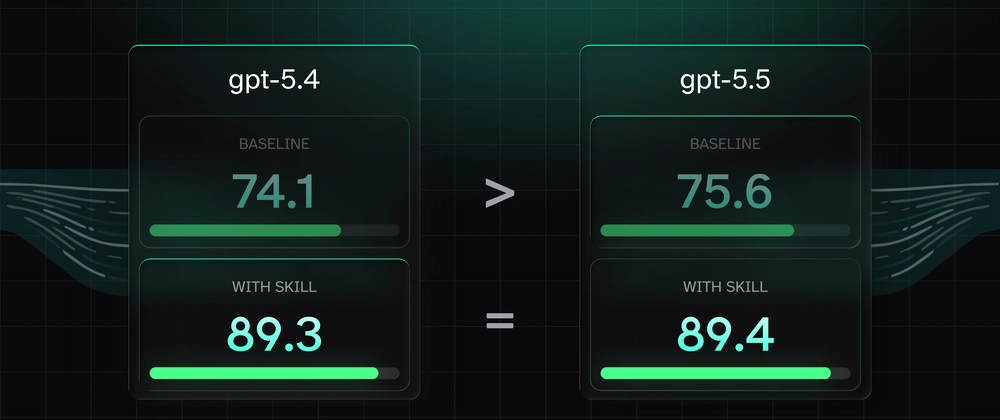 GPT-5.5: más potente, pero no más rentable